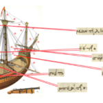 Un manuale di costruzione navale scritto in veneziano in caratteri greci: conferenza di Daniele Baglioni – 12 aprile 2024